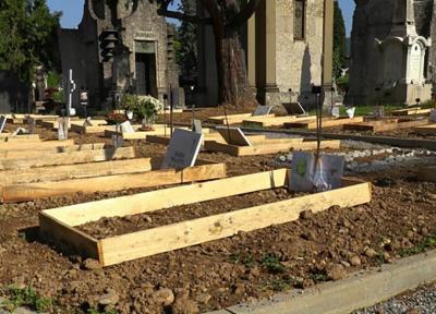 باز شدن درب قبرستان ها به روی مردم در ایتالیا