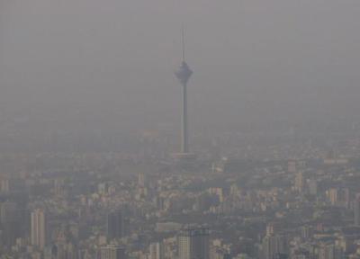 کیفیت هوای تهران در شرایط قرمز